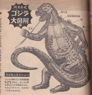 「少年マガジン」1966年3月20日号 『ゴジラ』ゴジラ